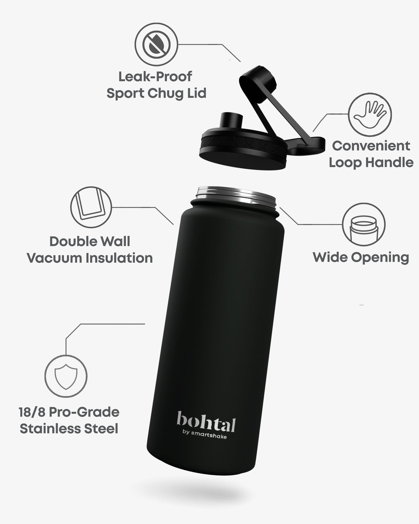 bohtal-insulated-sports-bottle-black-w5 Bohtal_Insulated_Sports_Bottle_Black_7350057188651_info_copy.jpg