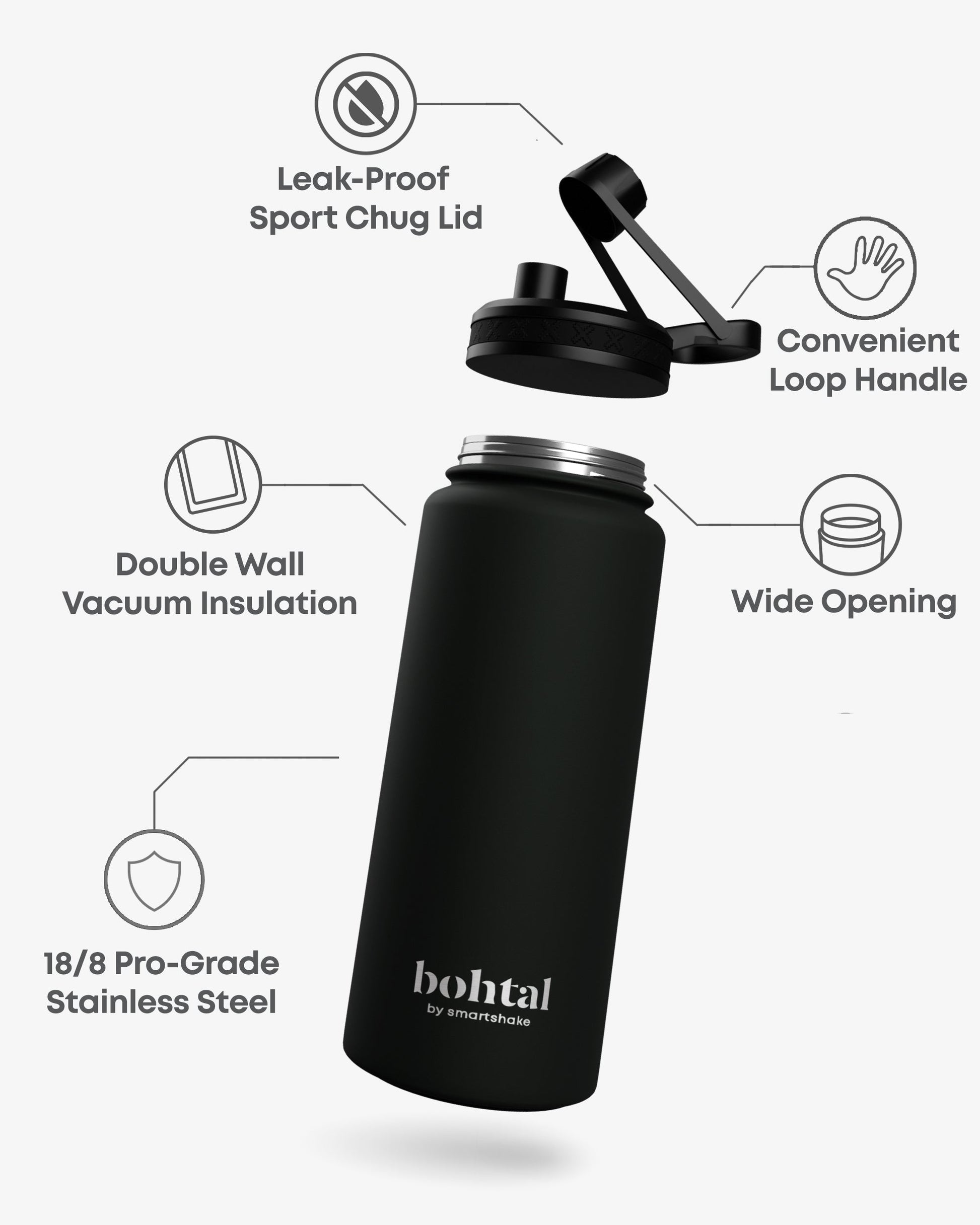 bohtal-insulated-sports-bottle-black-w5 Bohtal_Insulated_Sports_Bottle_Black_7350057188651_info_copy.jpg