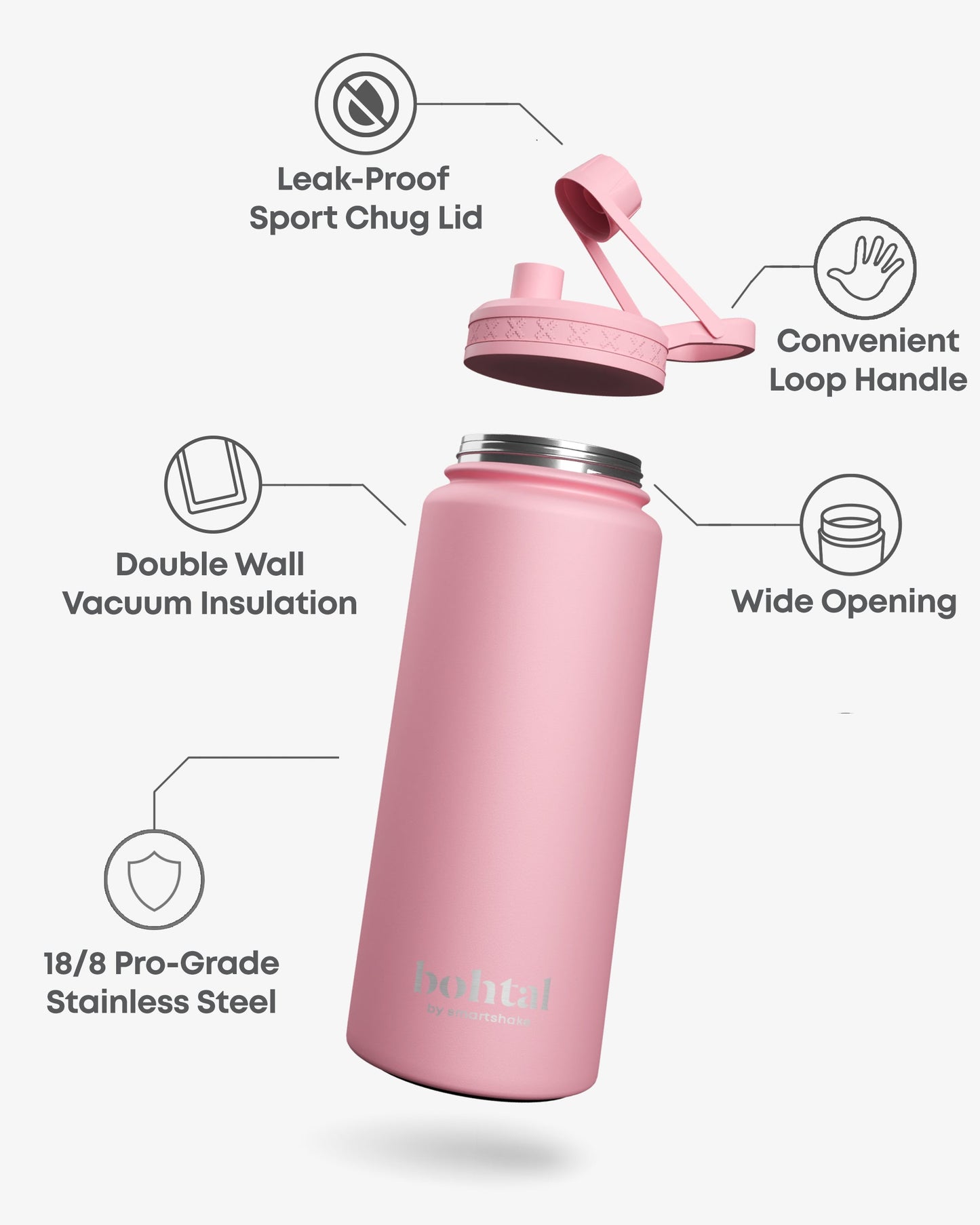 bohtal-insulated-sports-bottle-pink-d5 Bohtal_Insulated_Sports_Bottle_Pink_7350057188668_info.jpg
