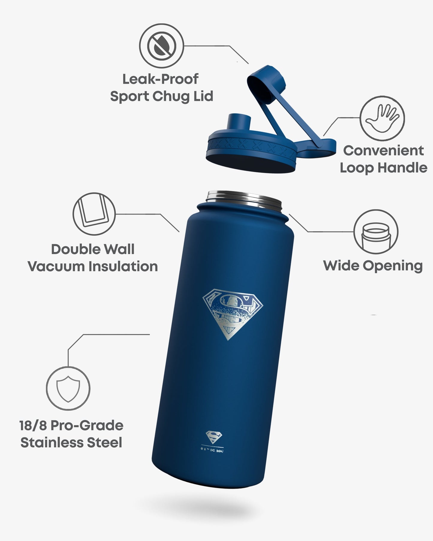 bohtal-insulated-sports-bottle-superman-logo-k9 Bohtal_Insulated_Sports_Bottle_Superman_Logo_7350057189900_info.jpg